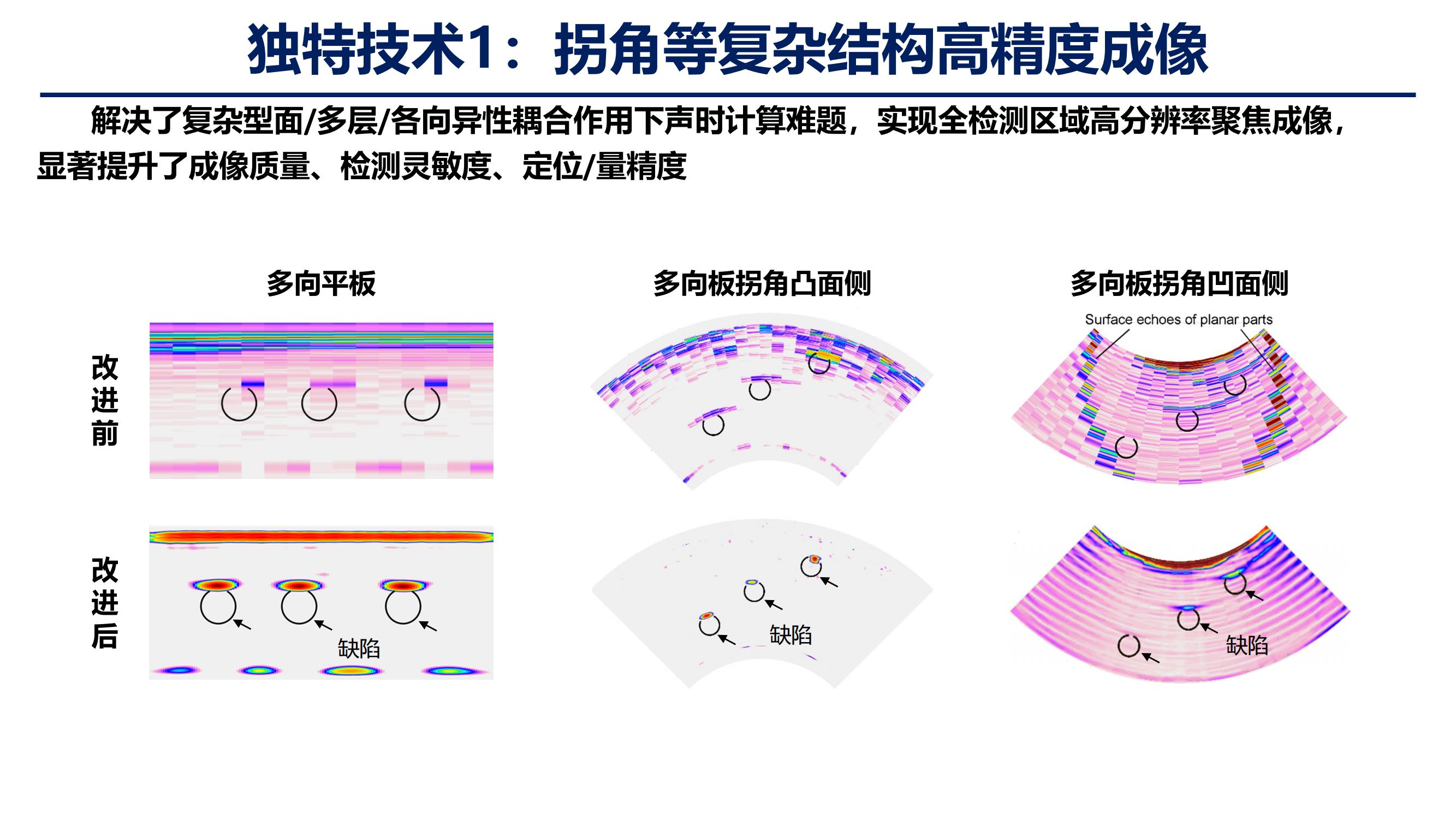 复材检测新技术-2023 07 24_02.jpg
