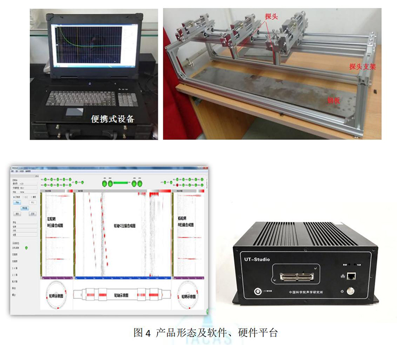 Ac-ultra空气耦合式超声检测系统_02--.jpg