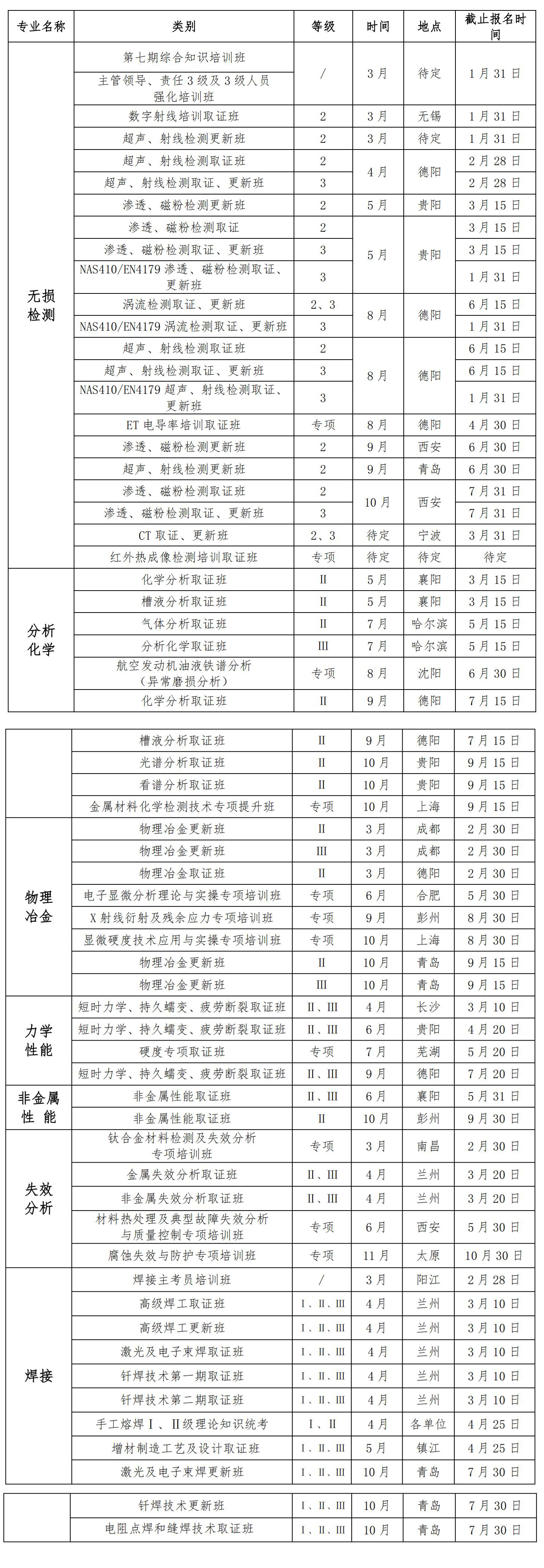 2024年认证培训及工作计划--.jpg