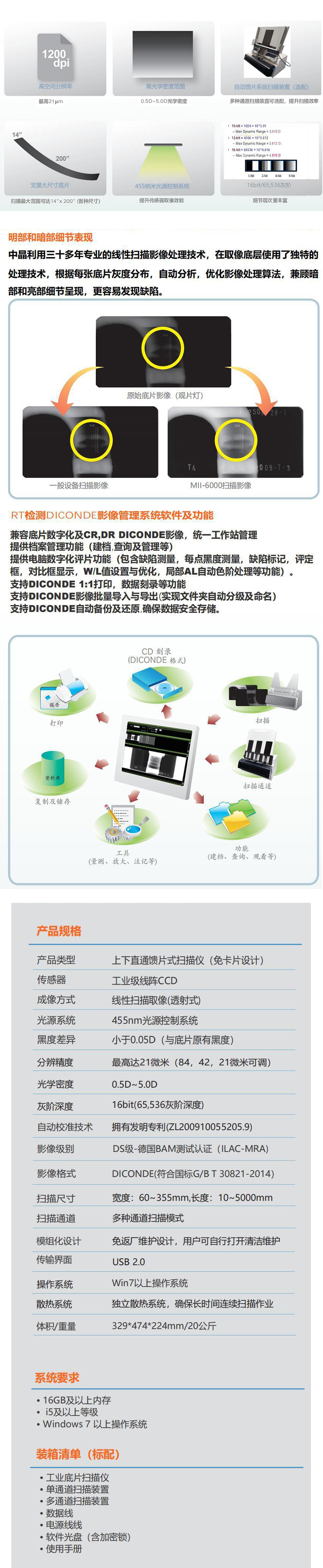 中晶6000-详情.jpg