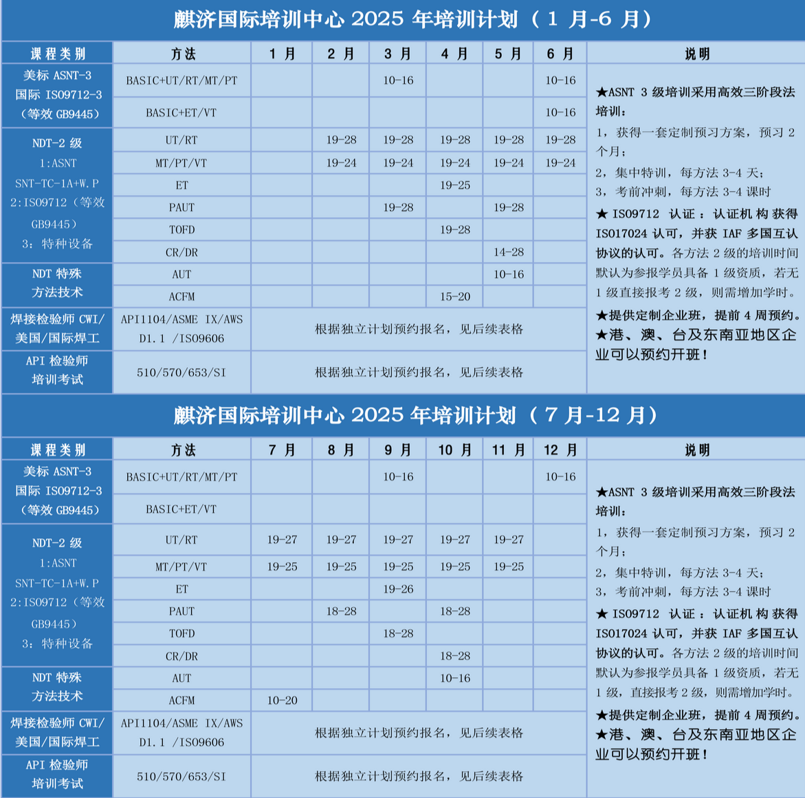 麒麟2025培训.png