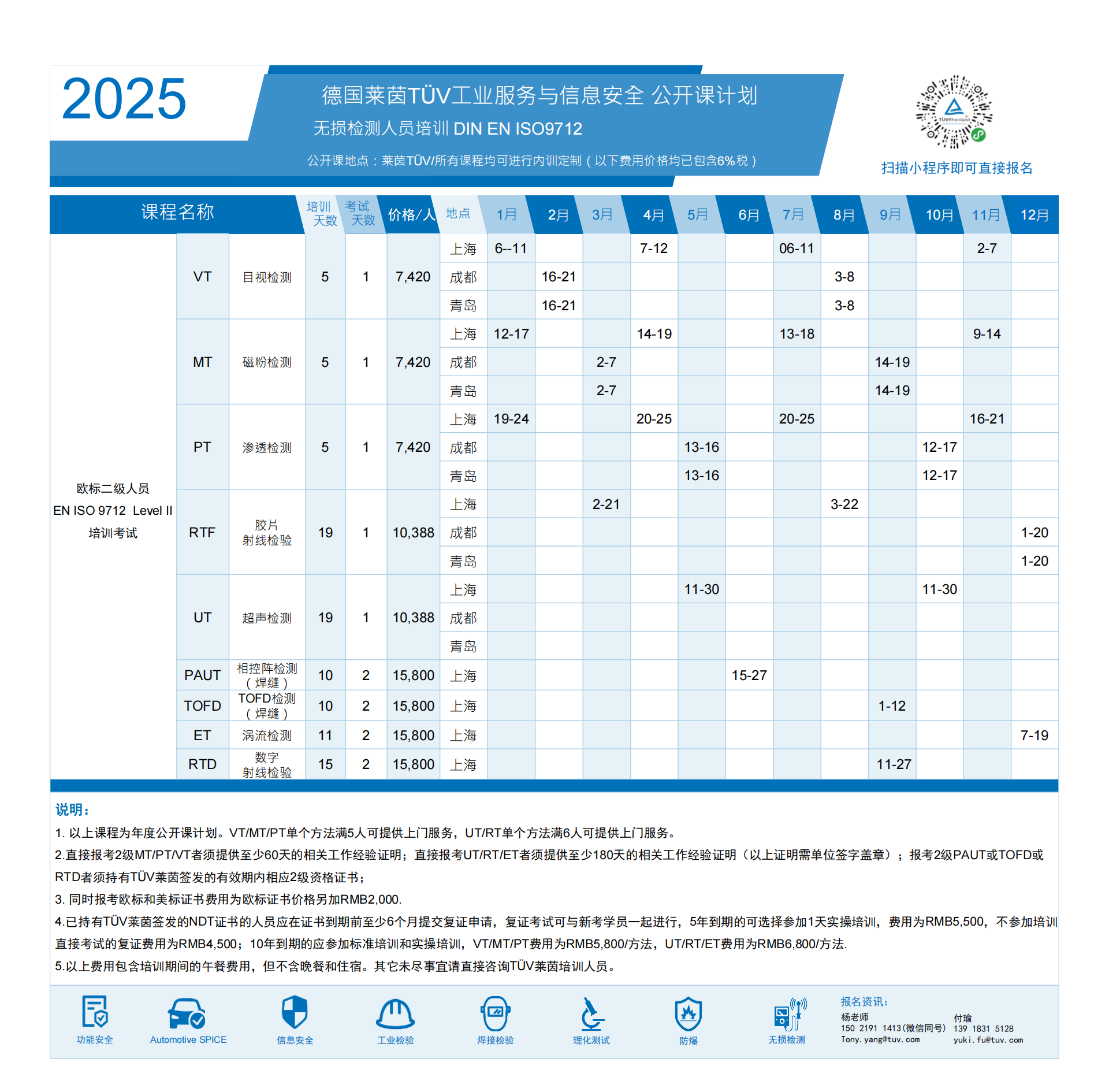 德国TÜV莱茵2025年EN ISO9712及SNT无损检测(NDT)人员培训与认证计划_01.png