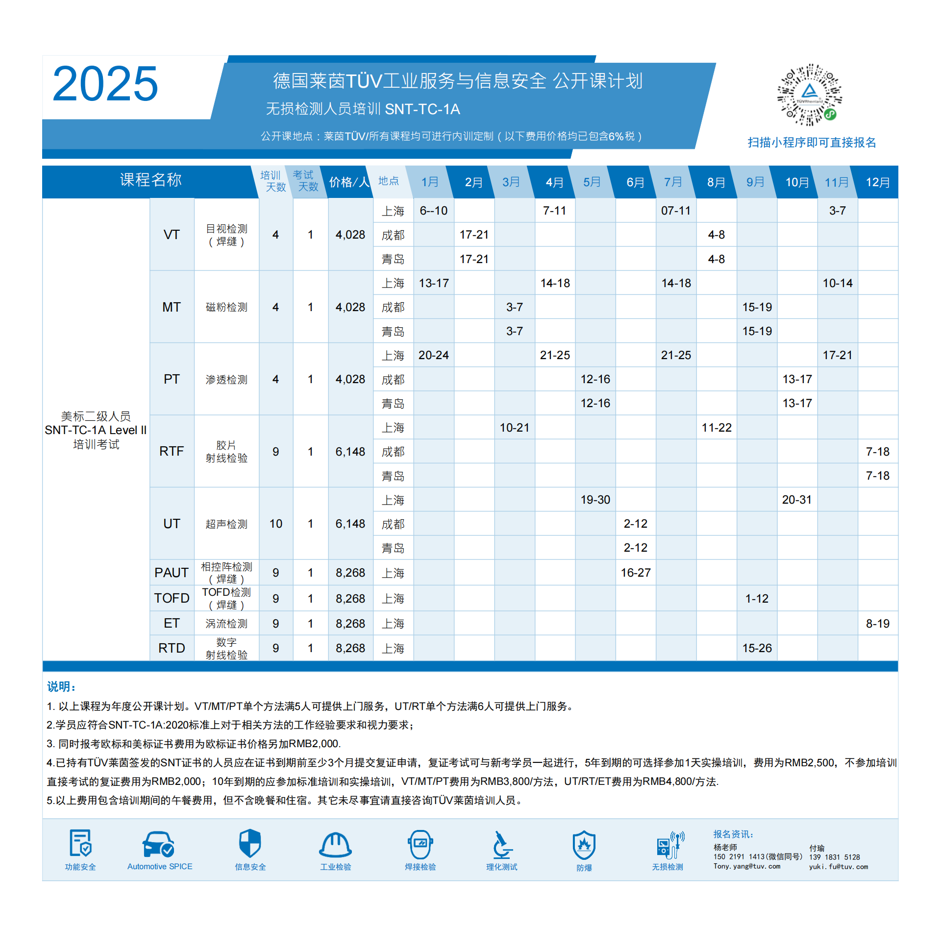 德国TÜV莱茵2025年EN ISO9712及SNT无损检测(NDT)人员培训与认证计划_02.png